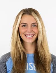 2022 Women's Volleyball Roster