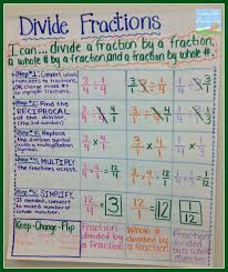 Dividing Fractions Anchor Chart Game Freebie And Math