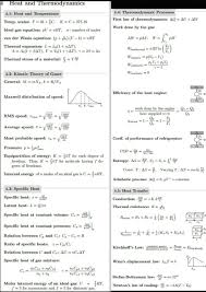 Pin On Printable Blank Worksheet Template