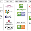 When in these countries or cities, you can make reservations at any ihg property worldwide by calling these numbers. Https Encrypted Tbn0 Gstatic Com Images Q Tbn And9gcrsoa6imv7qvwnacfdb7 Jmkztfxmwxrapz87fxzqhvydscumpt Usqp Cau