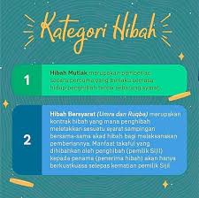 E tukar bukan guru atau kami sebutkan sebagai etukar bukan guru sahaja adalah sistem pengurusan pertukaran kakitangan bukan guru di kementerian pelajaran malaysia. E Tukar Bukan Guru Public Group Facebook