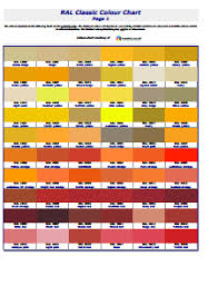 Ral Color Chart Free Download Edit Fill Create And Print