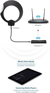 Combining that with your roku device can be easy or a little bit more involved, depending on what sort of device you have. Antennas Direct Clearstream Wireless Tv Antennas