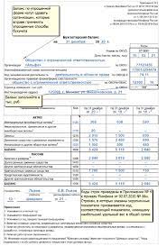 Баз данных федеральной налоговой службы и росстата рф. Uproshennaya Buhgalterskaya Otchetnost Za 2020 God Novaya Forma