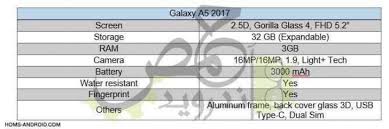 Samsung Galaxy A5 2017 Specs Leak Once Again Gsmarena