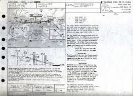 Flightgear Forum View Topic Flightgear Summer Fly In