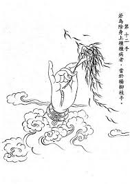 千手觀音 手印與法器的意義 法相之美 高鳳琴工筆畫佛畫 痞客邦 buddhist art buddhism art buddhist symbols