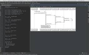 Create Uml Diagrams With Simple Dsls In Eclipse And Intellij