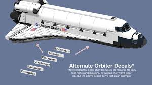 It is the same scale as felix stiessen's lego nasa apollo saturn. 18 Best Lego Space Shuttle Ideas Lego Space Shuttle Space Shuttle Lego Space