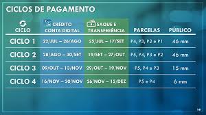 We did not find results for: Auxilio Emergencial Calendario Da Quarta E Quinta Parcela Comeca Nesta Segunda 20