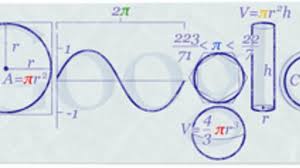 Pi Day Google Doodle Celebrates Math Nerds Everywhere Google Doodles Best Google Doodles Google Logo