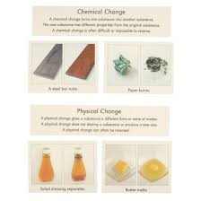 Physical Chemical Changes Chemical Changes Physics Montessori Science
