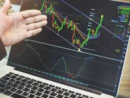Top 5] phần mềm phân tích kỹ thuật chứng khoán cổ phiếu tốt