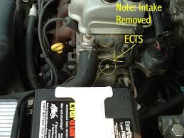 Saturn S Series Questions Where Is The Starter Relay Switch Located Cargurus