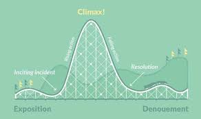What Is A Narrative Arc A Guide To Storytelling Structure For the past seven years, random number generators have been running all over the world, electronically flipping 200 coins each second, with the intention of measuring a global consciousness.