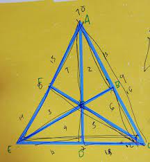 * type the description thoroughly and in details. How Many Triangles Do You See It S Supposed To Be 18 But We Only Find 16 Can You Find Them Puzzles