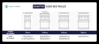 We did not find results for: Quelle Taille Couette Pour Lit 140x190 Off 64 Www Bashhguidelines Org