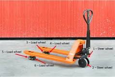 Pallet Jack Wheels: How to Choose the Right Ones - Conger ...