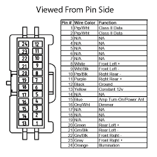 We have 1 dodge 1997 ram 1500 manual available for free pdf download: Diagram 2005 Dodge Ram 1500 Stereo Wiring Diagram Full Version Hd Quality Wiring Diagram Diagramap Nuitdeboutaix Fr