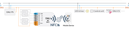 Herzlich willkommen im forum für elektro und elektronik. News Lunatone
