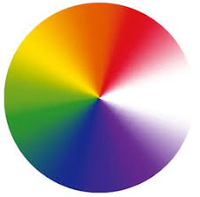 The following is a written overview of the steps taken to create gradient masks. Illustrator Cs6 Gradients On Strokes