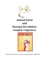 Animal Farm And Russian Revolution Comparison Chart