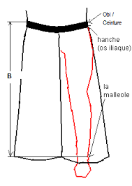 Iwata Hakama Size Sinonome