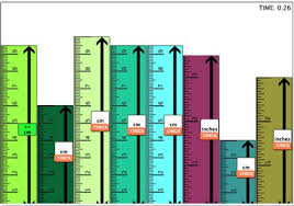 Access to third grade reading lists. Mr Nussbaum Math Measurement Activities