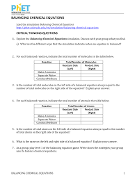 Balancing chemical equations answer key gizmo tessshlo assessment answers activity b worksheet 2 promotiontablecovers fill printable fillable blank pdffiller. Balancing Equations Worksheet