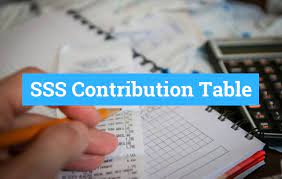 Sss Contribution Table And Payment Schedule For 2021 Payment Schedule Contribution Sss