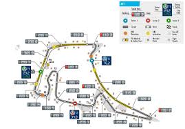 Bakı şəhər halqası) is a motor racing street circuit located in baku, azerbaijan constructed near baku boulevard. Fia Uvodi Trecu Drs Zonu I Na Hockenheimu