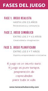 Asombrosas acumulativos afectividad alegría amistad amor anna llenas aprender a. Por Que Es Importante El Juego Libre Tamara Chubarovsky