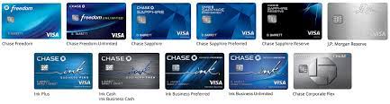 Many offer rewards that can be redeemed for cash back, or for rewards at companies like disney, marriott, hyatt, united or southwest airlines. Amazon Com Chase Ur Credit Payment Cards