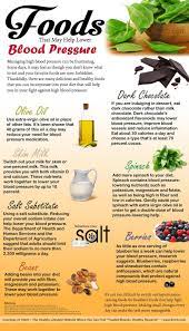 Pin On Health Plantpowerz