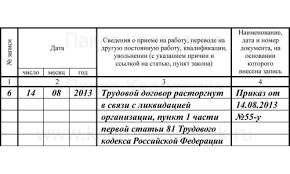 Uvolnenie Rabotnika V Svyazi S Likvidaciej Organizacii Zapis V Trudovoj