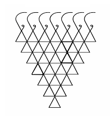 About 0% of these are religious crafts, 0% are metal crafts, and 0% are sculptures. Arzoo Dance Theatre The Arzoo Logo Is An Image Of The Saraswati Yantra Through This Yantra According To The Bhav Of The Devotee The Sagun And Nirgun Principle Manifests Through All