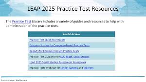 Students in grades 3 through 8 take assessments in english language arts/literacy, mathematics, science, and social studies. Assessment And Accountability Monthly Call Ppt Download