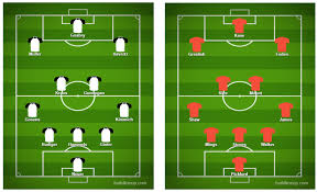 Germany vs hungary soccer highlights and goals. Dream Final England V Germany What Do The Statistics Say Sports Gazette