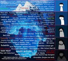 VERY disturbing game iceberg (Ive played all the games ama if you have  questions) : rvisualnovels