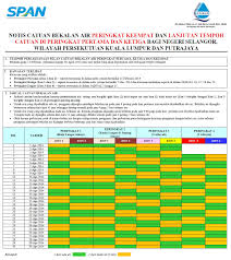 For suggestion and feedback, kindly fill up the contact form. Catuan Air Oleh Syabas Mulai 4 April 2014 Danau Murni Condo