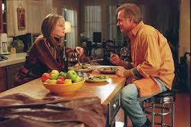 Sam calano and naomi duropan filmed by: Because I Said So 2007 Imdb