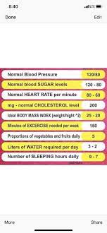 Pin On Health