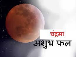 It's a topic that i've been meaning to address ever since president barack obama announced it in his state of the union address this year and tasked vice president joe biden to head up the initiative. Moon Is Transiting In Cancer Today Inauspicious Moon Gives Problems Like Tension And Headache