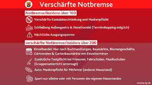 This site provides total 1 english word for notbremse. Landesregierung Rheinland Pfalz Twitter àªªàª° Rlp Verscharft Notbremse Ab Inzidenz Von 200 Zusatzlich Die Corona Infektionen Steigen Wieder Stark An Malu Dreyer Alle Sollten Grosste Sicherheit Kein Schlupfloch Suchen Es Ist Dringend