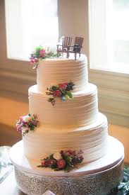 Frosting basics, fondant and kids cake decorating. The 15 Common Cake Designs Names So You Know What To Ask For