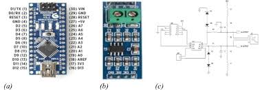 Arduino nano pin layout ! A Pins Layout Of Arduino Nano B Rs485 Module C Rs485 Circuit Download Scientific Diagram