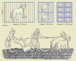 Maybe you would like to learn more about one of these? Furlong Wikipedia