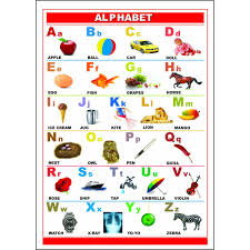 Alphabet a (google) (a14y6f | us02079k3059) mit aktuellem aktienkurs, charts, news & analysen. Non Branded Alphabet Chart English At Jarir Bookstore Ksa