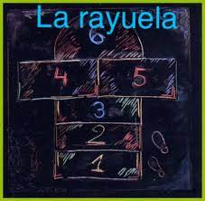 Usuario de brainly usuario de brainly. La Rayuela Deblogsyjuegos