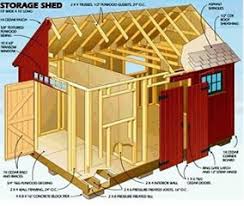 Maybe you would like to learn more about one of these? Office Shed Prefab To Diy Cost Everything Covered